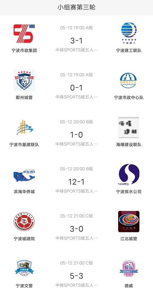  巴黎圣日耳曼三球完胜尼斯，稳居积分榜首  